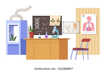 school laboratory with microscope, interior design with furniture and accessories, appliances for conducting experiments. Teaching and learning, gaining education skills. Vector in flat style