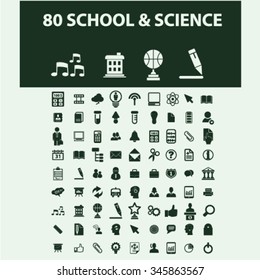 school, learning, education, icons, signs vector concept set for infographics, mobile, website, application 