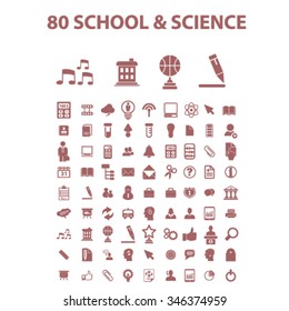 school, learning, education, icons, signs vector concept set for infographics, mobile, website, application 