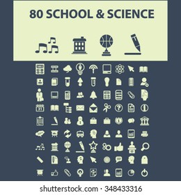 school, learning, education, icons, signs vector concept set for infographics, mobile, website, application