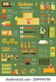 School Learning Infographics Poster Vektor