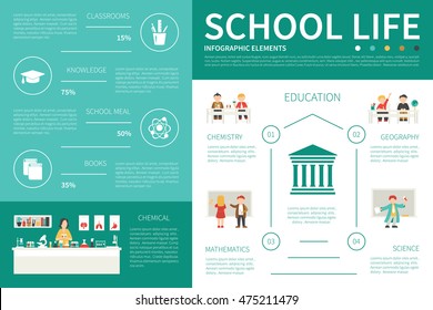 School Life infographic flat vector illustration. Presentation Concept