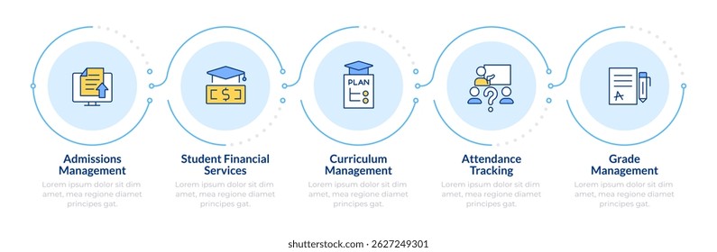 School management benefits infographic 5 steps. Financial services. Attendance tracking. Flow chart infochart. Editable vector info graphics icons