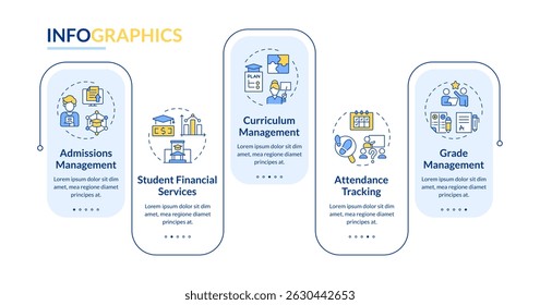 School management rectangle infographic vector. Attendance tracking, grades control. Data visualization with 5 steps. Editable rectangular options chart