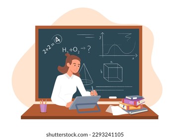 Escuela de matemáticas. La mujer se sienta a la mesa con el fondo de la pizarra. El joven escribe ecuaciones y dibuja formas geométricas. Educación y formación. Dibujo vectorial plano de dibujos animados