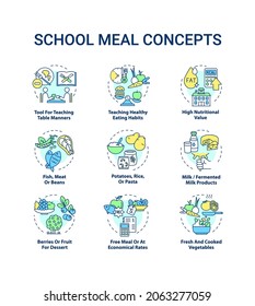 School meal concept icons set. Creating school eating plan full of nutritions and vitamins. Healthy eating idea thin line RGB color illustrations. Vector isolated outline drawings. Editable stroke