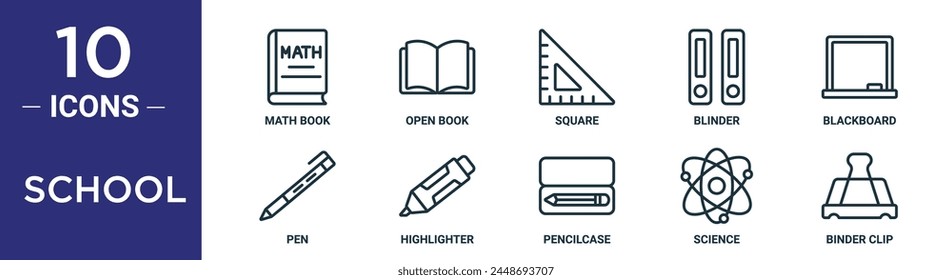 school outline icon set includes thin line math book, open book, square, blinder, blackboard, pen, highlighter icons for report, presentation, diagram, web design