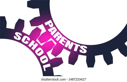 School and parents text on the Mechanism of Gears.