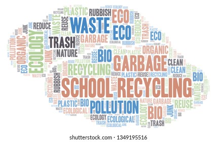 School Recycling word cloud.