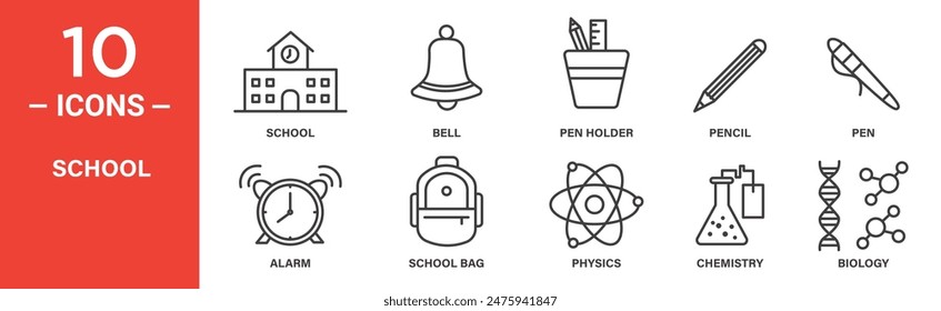 School related vector icon set includes school, bell, pen holder, pencil, pen, alarm, school bag, physics, chemistry, biology, and more icons