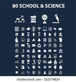 school, science illustrations, icons, signs, concept vector set for web, infographics