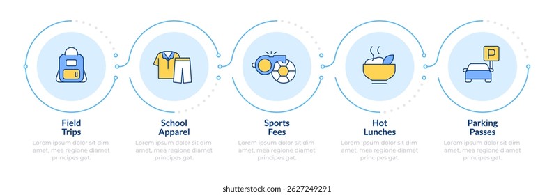 School service expenses infographic 5 steps. Sport fee, dress code. Lunch, meal. Education, academic. Flow chart infochart. Editable vector info graphics icons