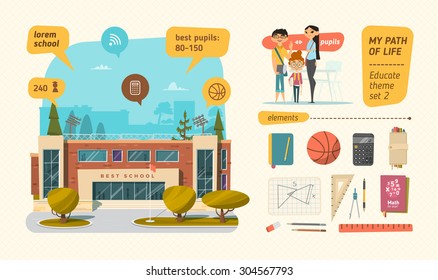 School set with elements