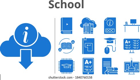 school set. included chemistry, chip, test, cloud, feedback, ereader, ebook, desktop, online-learning, elearning, doc, information, enter icons. filled styles.