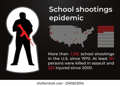 School shootings infographics template vector