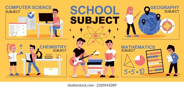 School subject infographic set with mathematics and geography symbols flat vector illustration