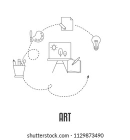 School subjects design concept. Art education. Background with education icons.