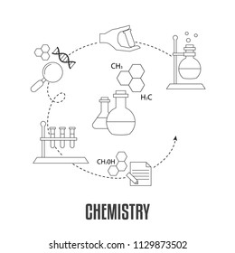 School subjects design concept. Chemistry. Background with education icons.