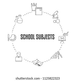 School subjects design concept with education, school and university elements.