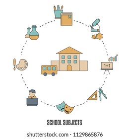 School subjects design concept with education, school and university elements.