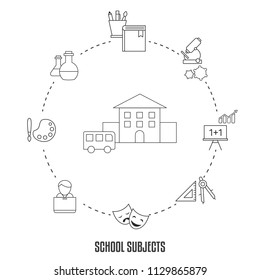 School subjects design concept with education, school and university elements.
