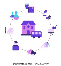 School subjects design concept with education, school and university elements.