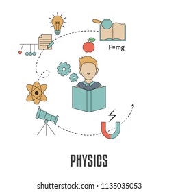 School subjects design concept. Physics. Background with education icons.