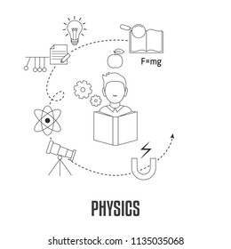 School subjects design concept. Physics. Background with education icons.