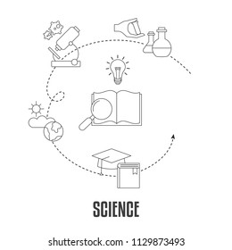School subjects design concept. Science education. Background with education icons.