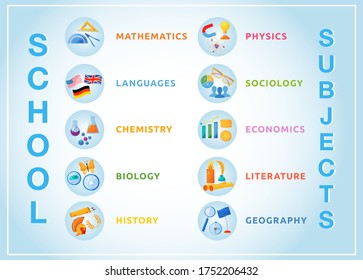 School subjects flat color vector objects set. Natural and formal science circle icons. Foreign language, literature, economics lessons 2D isolated cartoon illustrations on white background