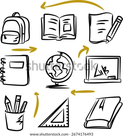 School Supplies and Learning Process A Hand-Drawn Overview