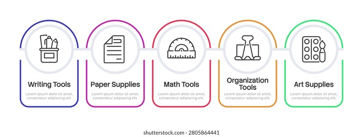 School supply categories infographic 5 steps. Essentials for office workflow and learning organization. Daily tasks accessories. Flow chart infochart template. Editable vector info graphics with icons