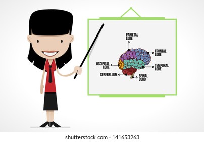 School teacher