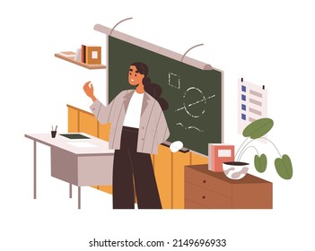 School teacher teaching, standing at blackboard during lesson in classroom. Pedagogue speaking, explaining at chalkboard in study room, class. Flat vector illustration isolated on white background