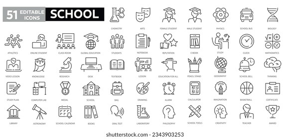 School thin line icons vector collection editable icons and stroke web icons of textbook,biology,maths,bag,schoolbus,pencilbox,students,desk,knowledge,library, vector stock