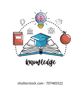 school utensils to education knowledge design