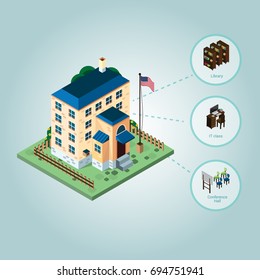 School. Vector illustration. USA