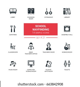 School wayfinding - modern vector icons, pictograms set. Lobby, changing, computer, science, music, plastic arts, head teacher office, gymnasium, library, cafeteria, assembly hall, classroom, toilet