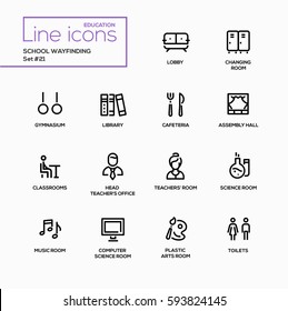 School Wayfinding - Modern Vector Single Line Icons Set. Lobby, Changing Room, Gymnasium, Library, Cafeteria, Assembly Hall, Classroom, Principal, Teacher, Student, Science, Music, Computer, Toilet.