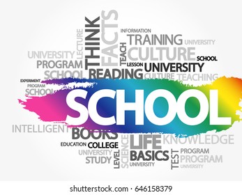 SCHOOL word cloud collage, education concept background