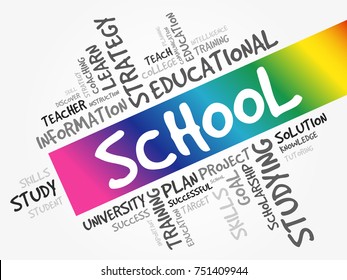 SCHOOL word cloud collage, education concept background