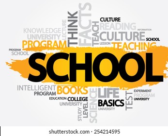 SCHOOL word cloud, education concept