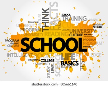 School word cloud, presentation background