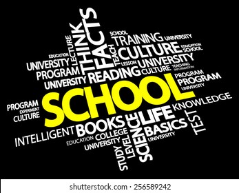 School words cloud concept