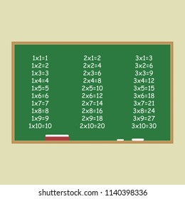 School writing board vector illustration