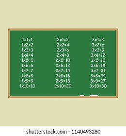 School writing board vector illustration