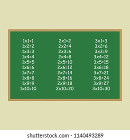 School writing board vector illustration