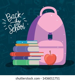 schoolbag and supplies back to school