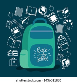 schoolbag and supplies back to school