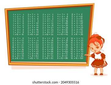 Schoolgirl at blackboard 1 to 10 multiplication table vector cartoon education. Illustration isolated on white